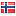 nordforsk.org server is located in Norway